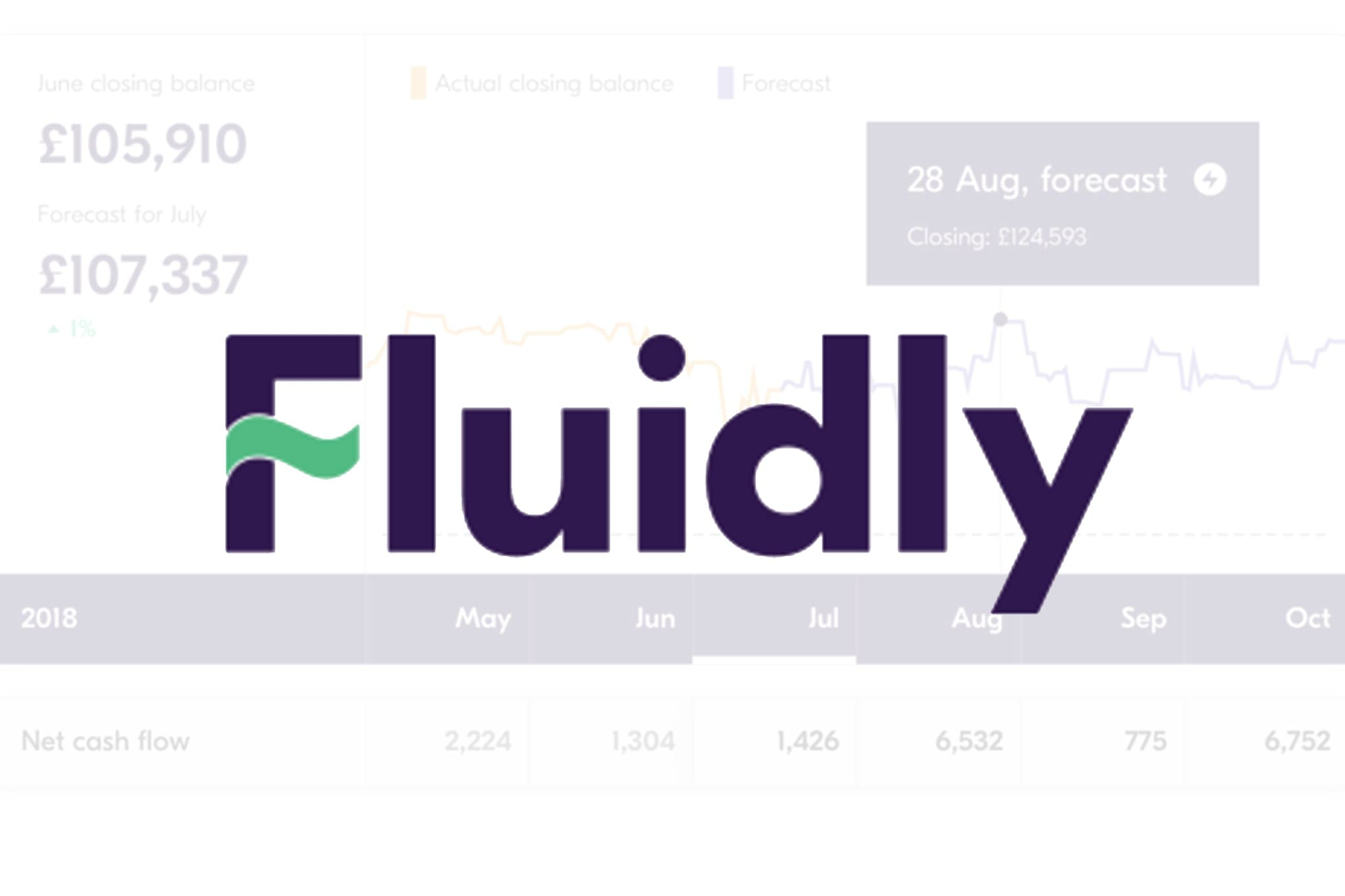 Intelligent Cash Flow tool