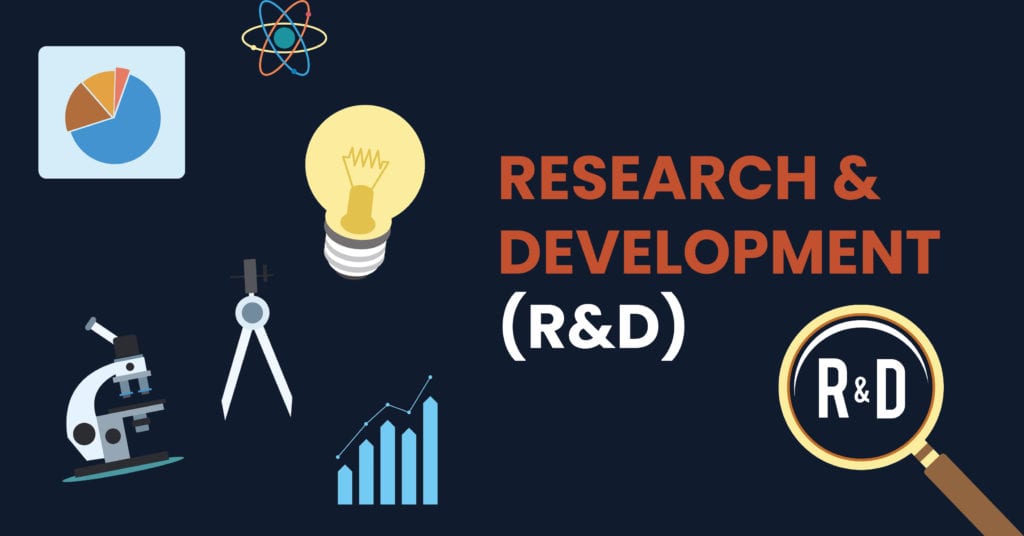 Research and Development (R&D)