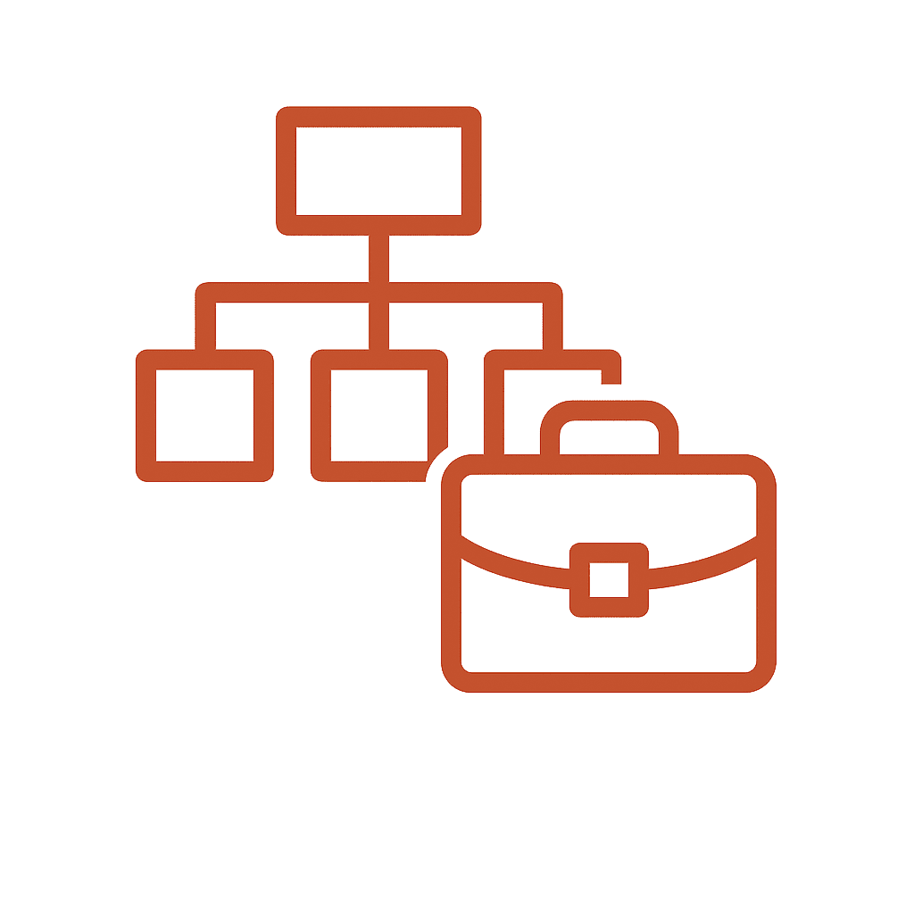 structuring your business